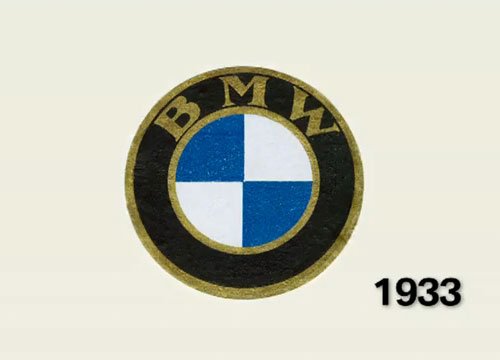 History behind bmw logo