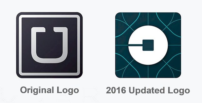 Uber Logo Design – History, Meaning and Evolution