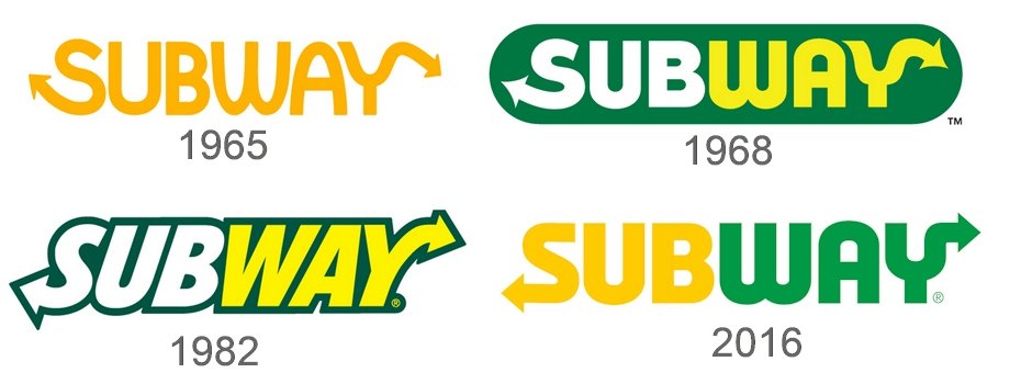 Subway Logo Design – History, Meaning and Evolution