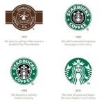 starbucks logo history