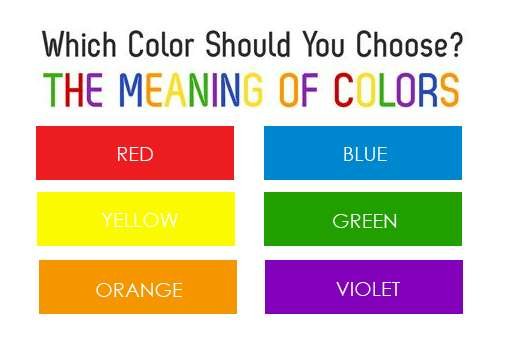 The Meaning Of Colors In Logos Logomyway