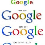 meaning of google logo colors