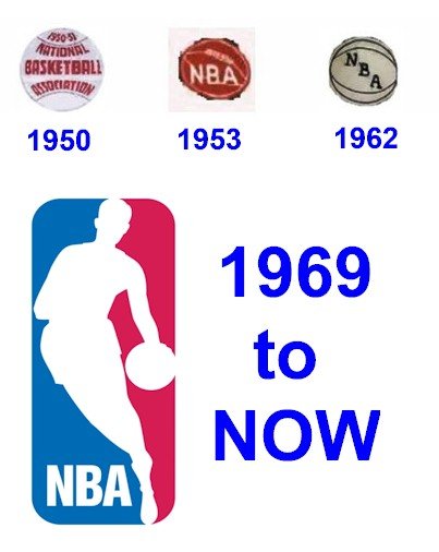 Vintage NBA (National Basketball Association) Clothing & Merchandise