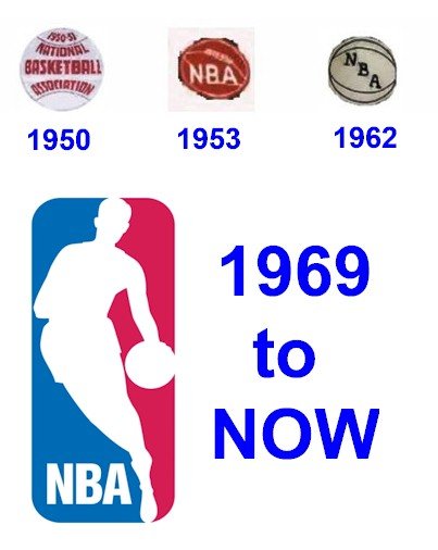 nba west logo