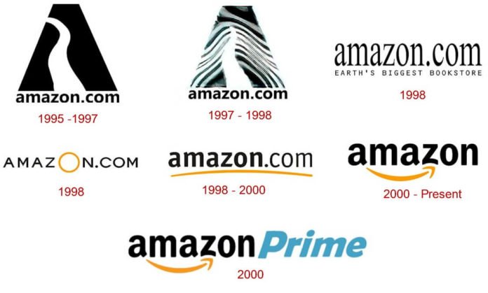 Amazon Logo and its History | LogoMyWay