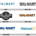 evolution-of-walmart-logo