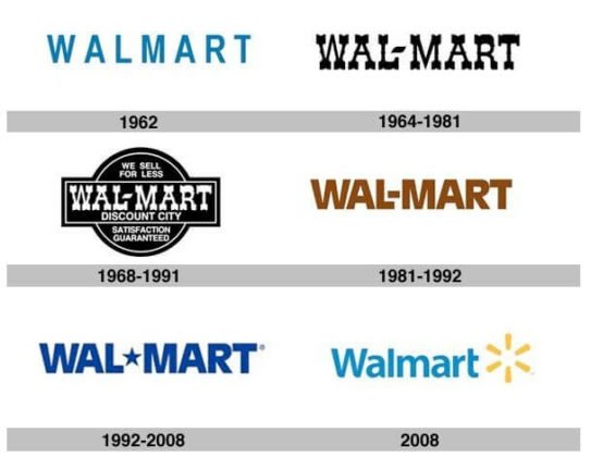 Walmart Logo And Its History | LogoMyWay