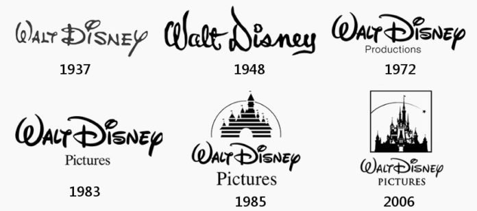 Disney Logo Then And Now
