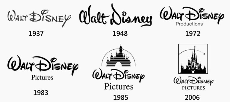 Disney Logo And Its History Logomyway