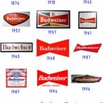 budweiser-logo-evolution