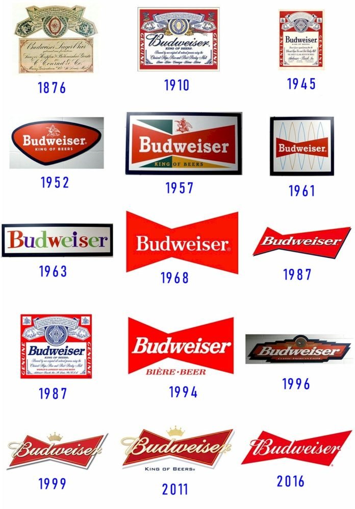 Budweiser Logo and Its History | LogoMyWay
