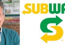 Subway Logo and the History Behind the Business