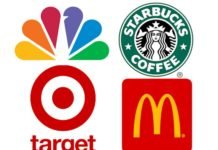 Most Famous Logos in the World