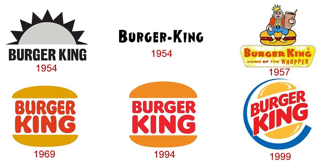 burger king'in yeni logosu - ekşi sözlük