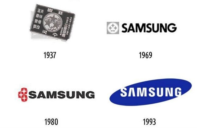 Samsung Logo and Its History | LogoMyWay