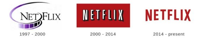 Evolution Of Netflix Logo