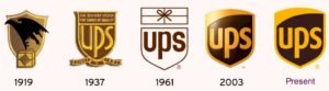 UPS Logo and the History Behind the Business | LogoMyWay