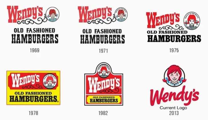 Wendy’s Logo And The History Of The Company | LogoMyWay