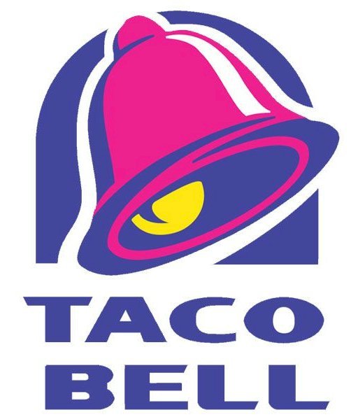 Logo Taco Bell a historie společnosti Image & Innovation
