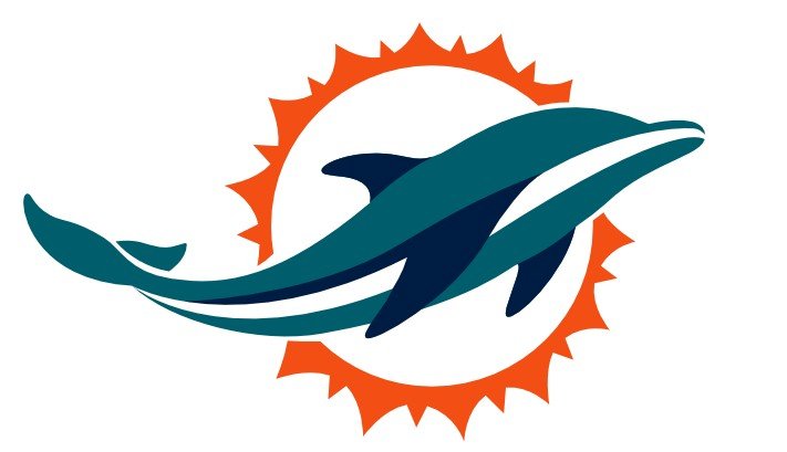 Miami Dolphins Logo Color Scheme » Brand and Logo » SchemeColor