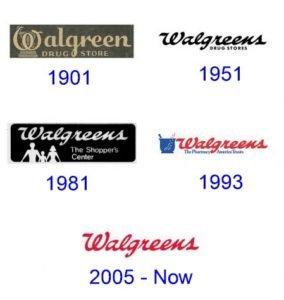 Walgreens Logo History