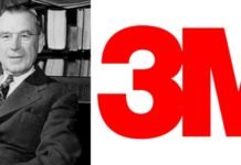 3M Logo and the History of the Company