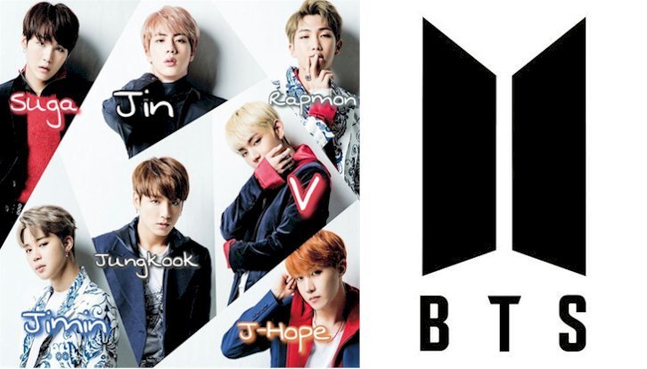BTS Logo and the History of the Band | LogoMyWay