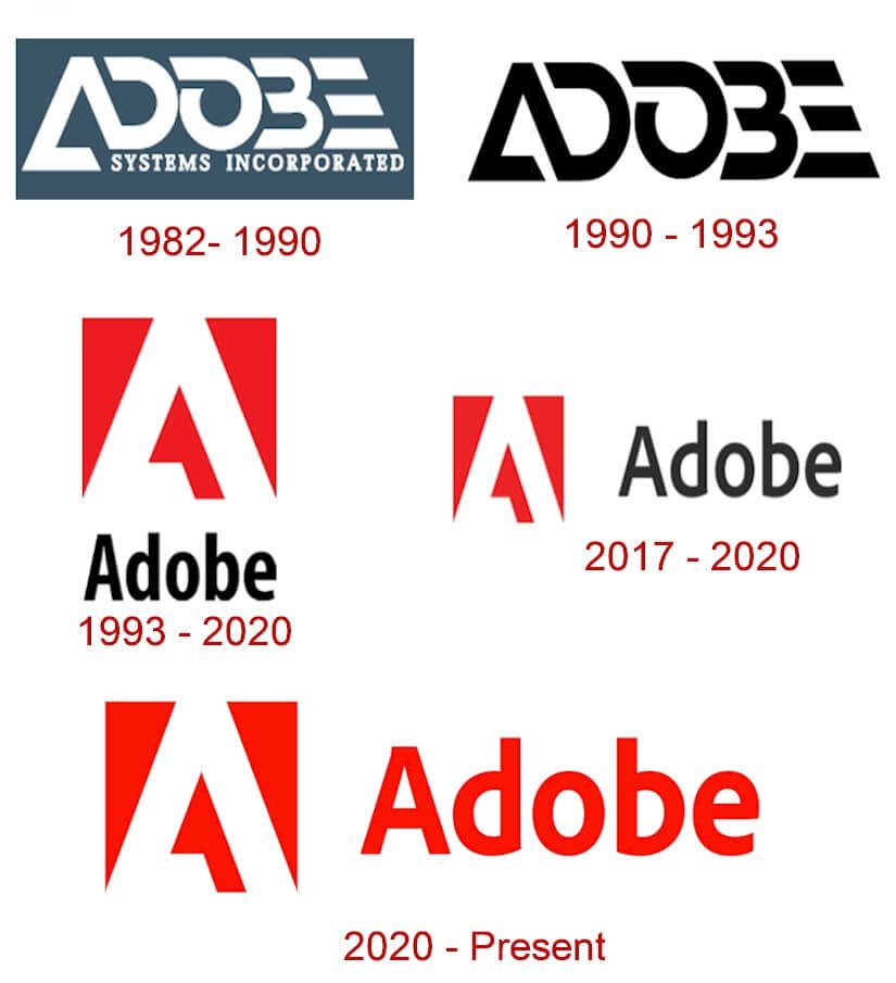 Adobe logo and the history of the business | LogoMyWay