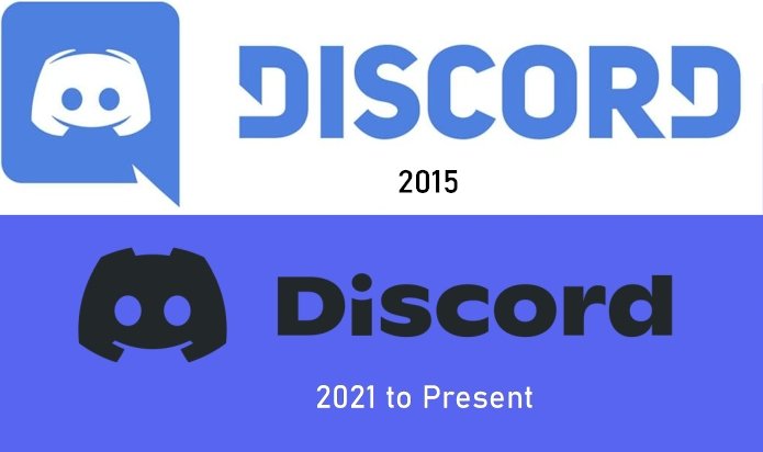 Discord Logo And the History of the Business | LogoMyWay