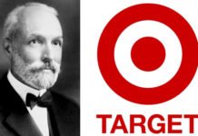 Target Logo And the History Behind the Business