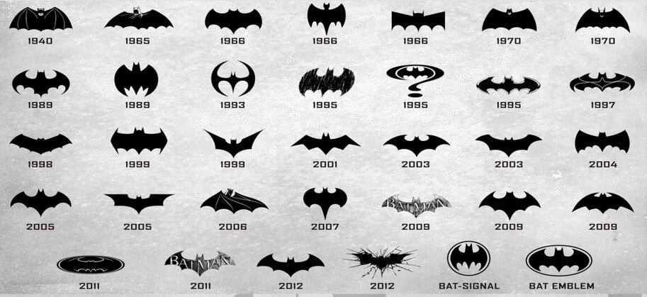 Arriba 51+ imagen batman symbols over the years - Abzlocal.mx