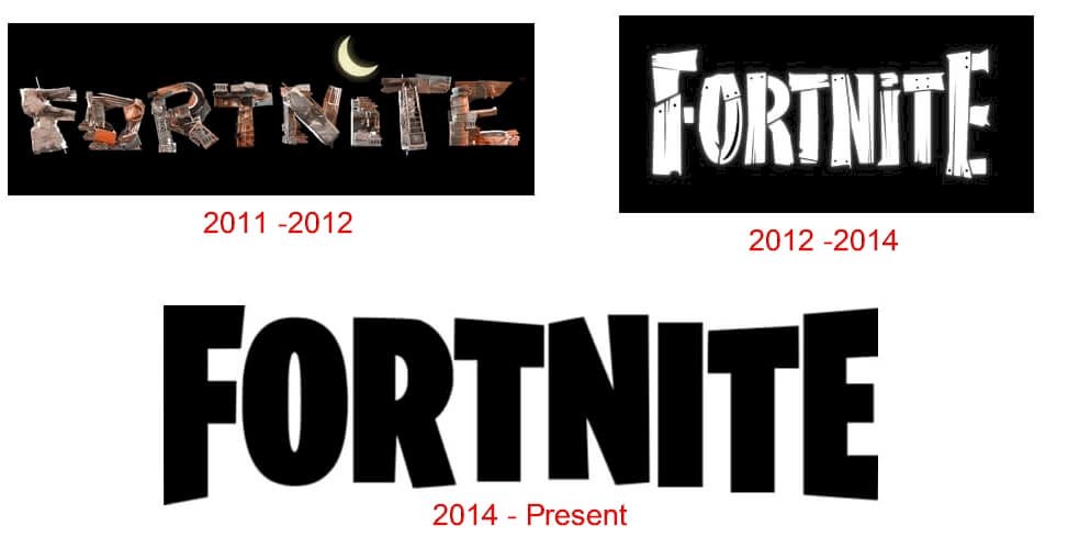 Fortnite logo and the history of the business | LogoMyWay