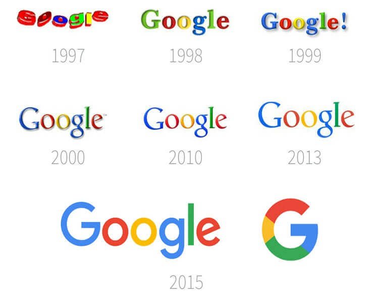 Google Logo And Its History | LogoMyWay