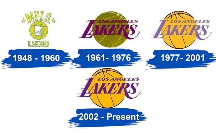 Lakers Logo And Symbol: The Los Angeles Lakers Logo History