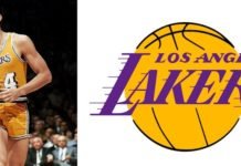 Lakers Logo and History of the Team