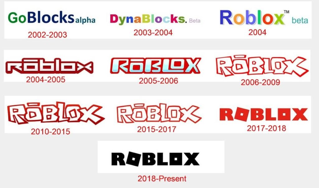 Roblox Logo And The Company S History Logomyway - how to make a roblox logo