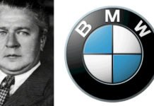 BMW logo and some history behind the car
