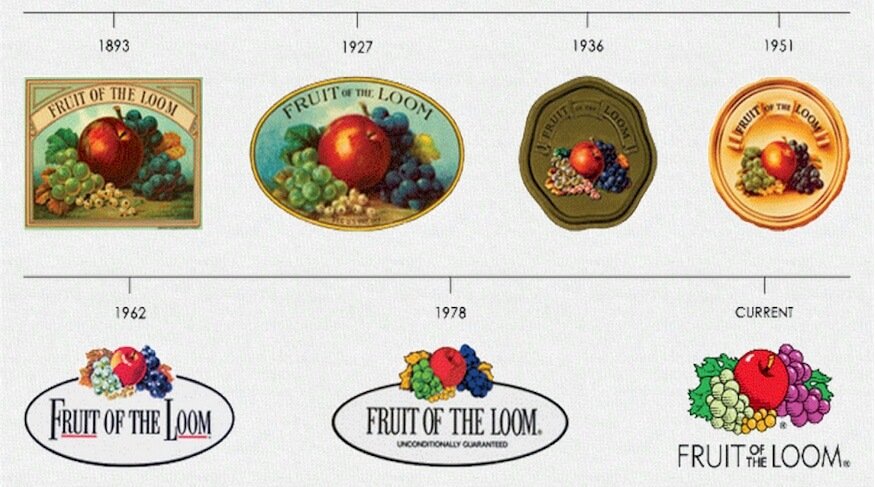Fruit of the Loom logo and Its History - For Upon