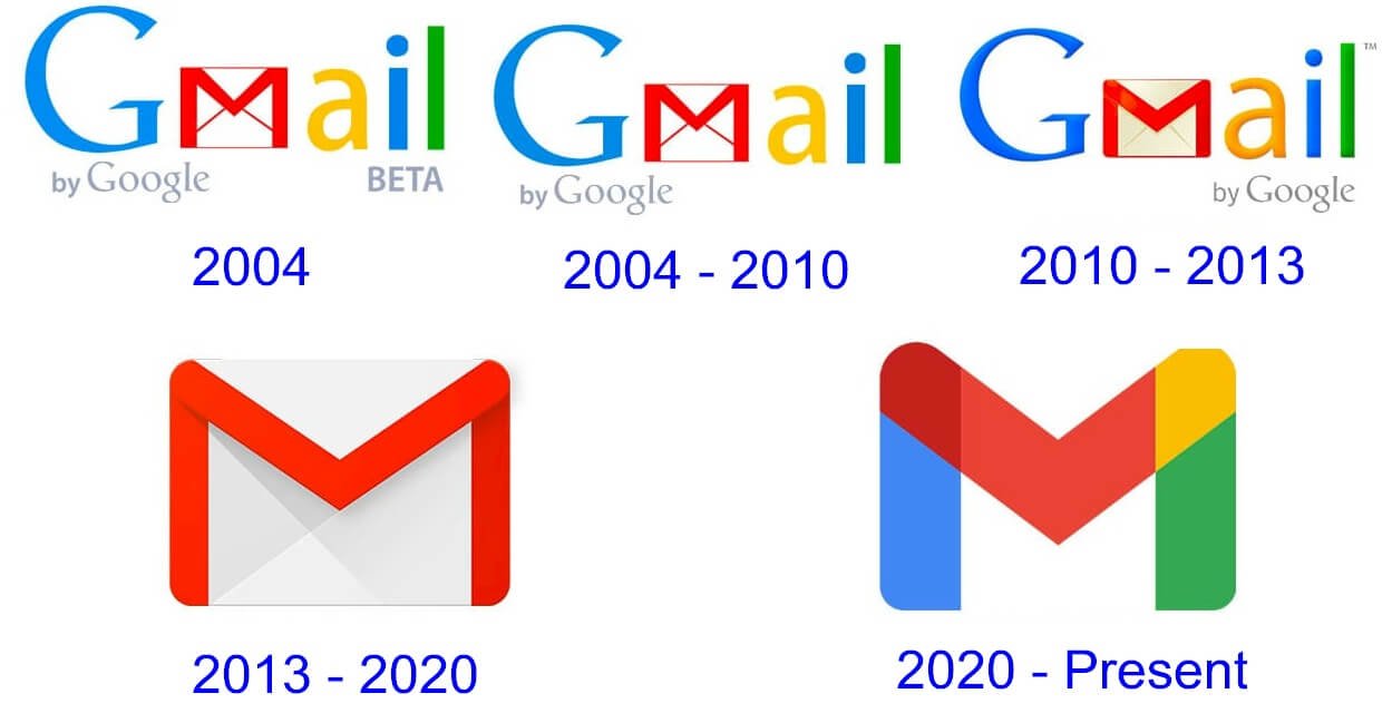 Lịch sử google logos history của các thiết kế logo Google