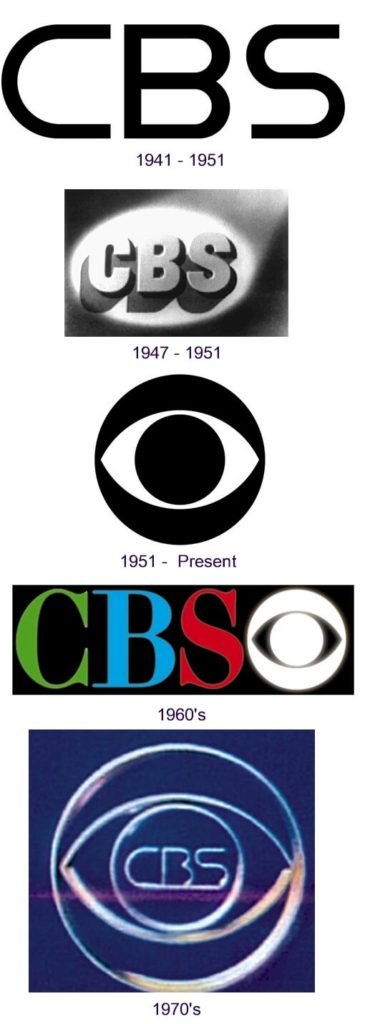 CBS logo and some history of the TV station | LogoMyWay