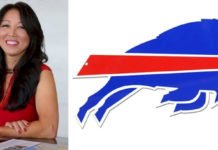 Buffalo Bills logo and the history behind the team