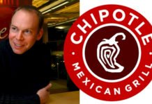Chipotle logo and the history of the business
