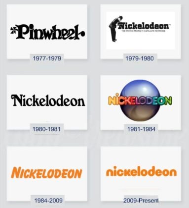 Nickelodeon logo and the history of the network | LogoMyWay