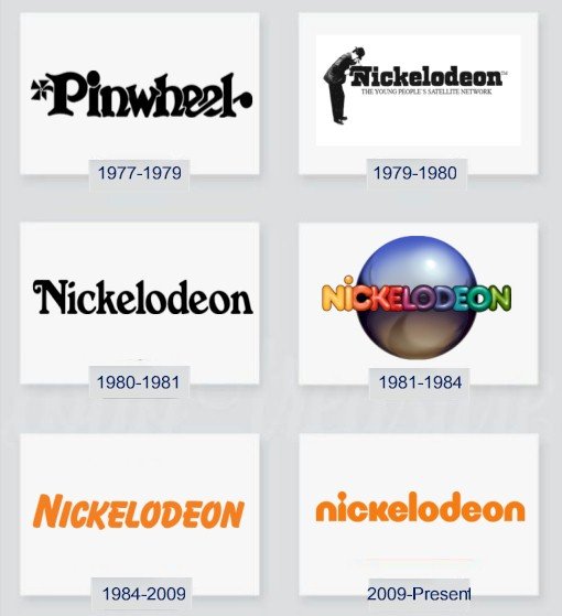 all that nickelodeon logo