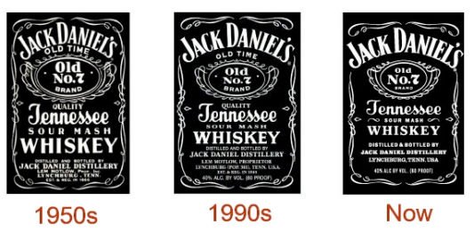 Jack Daniels logo and the history of the business | LogoMyWay