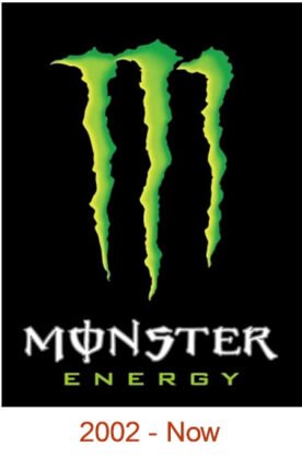 Monster logo and the history behind the company | LogoMyWay