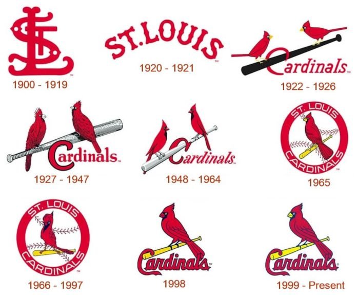 St. Louis Cardinals logo and their history | LogoMyWay