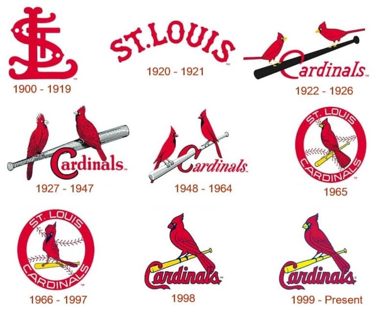 St. Louis Cardinals logo and their history LogoMyWay