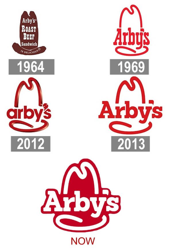 Arbys logo deals