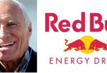 Red Bull logo and the history of the company